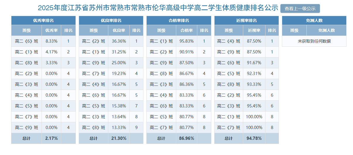 b35a497ccf443b7e2cb4cac496578ed5.png